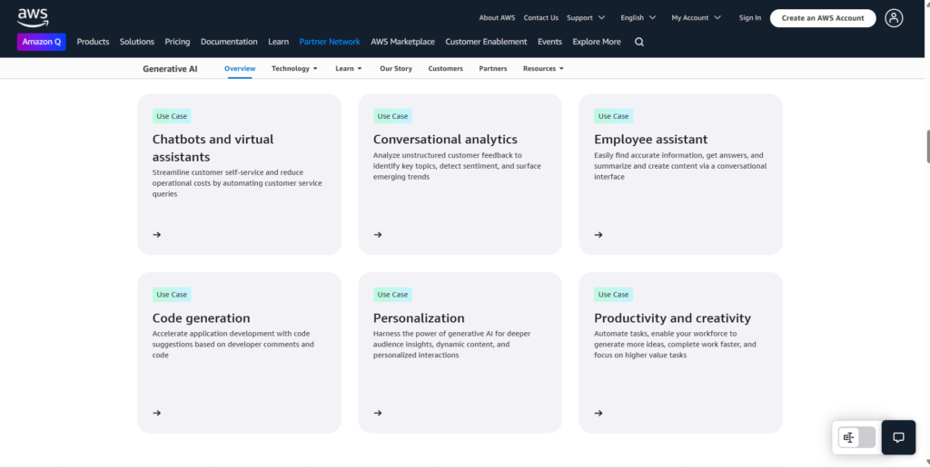 amazon aws ai