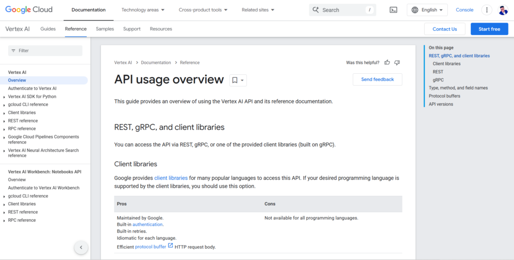 API usage overview