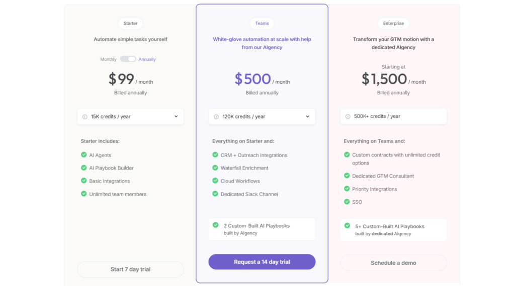 bardeen pricing