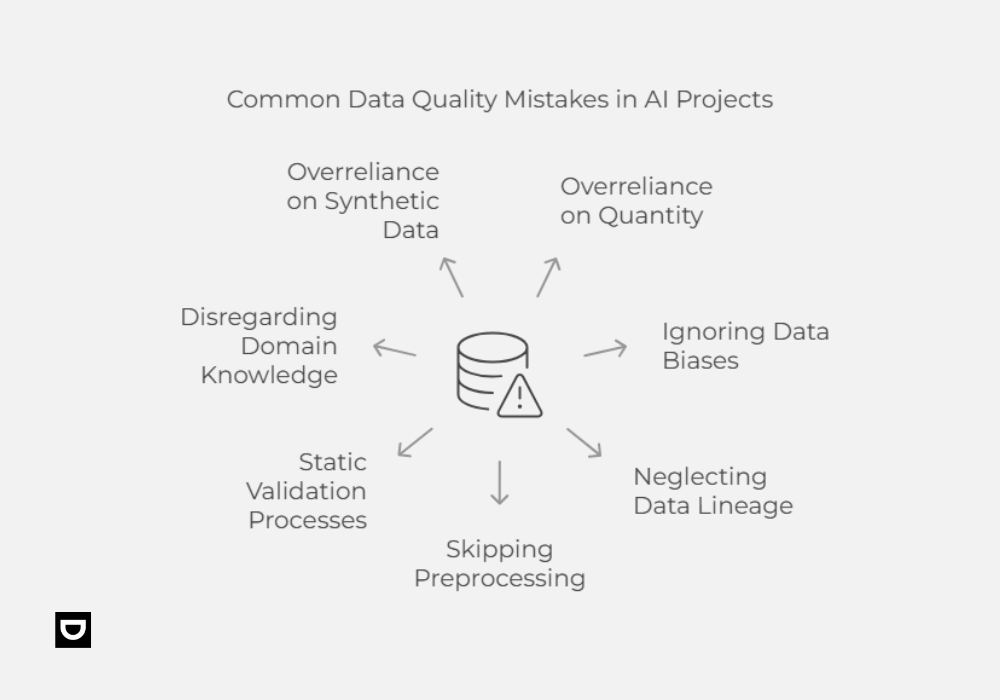 common data quality mistakes in ai projects