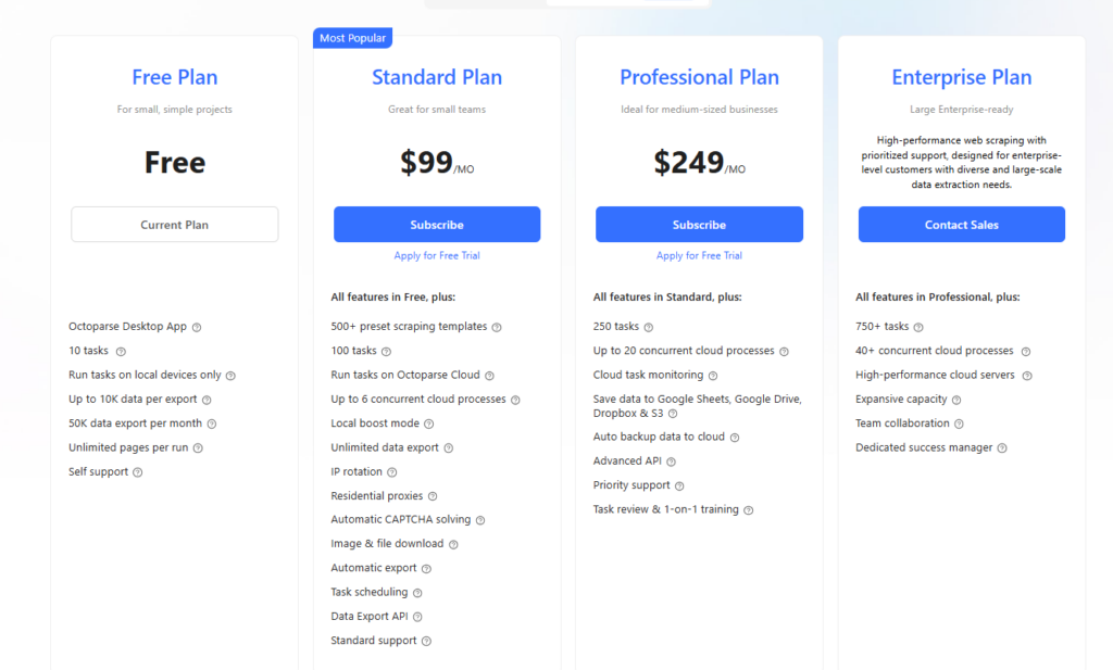 octoparse pricing