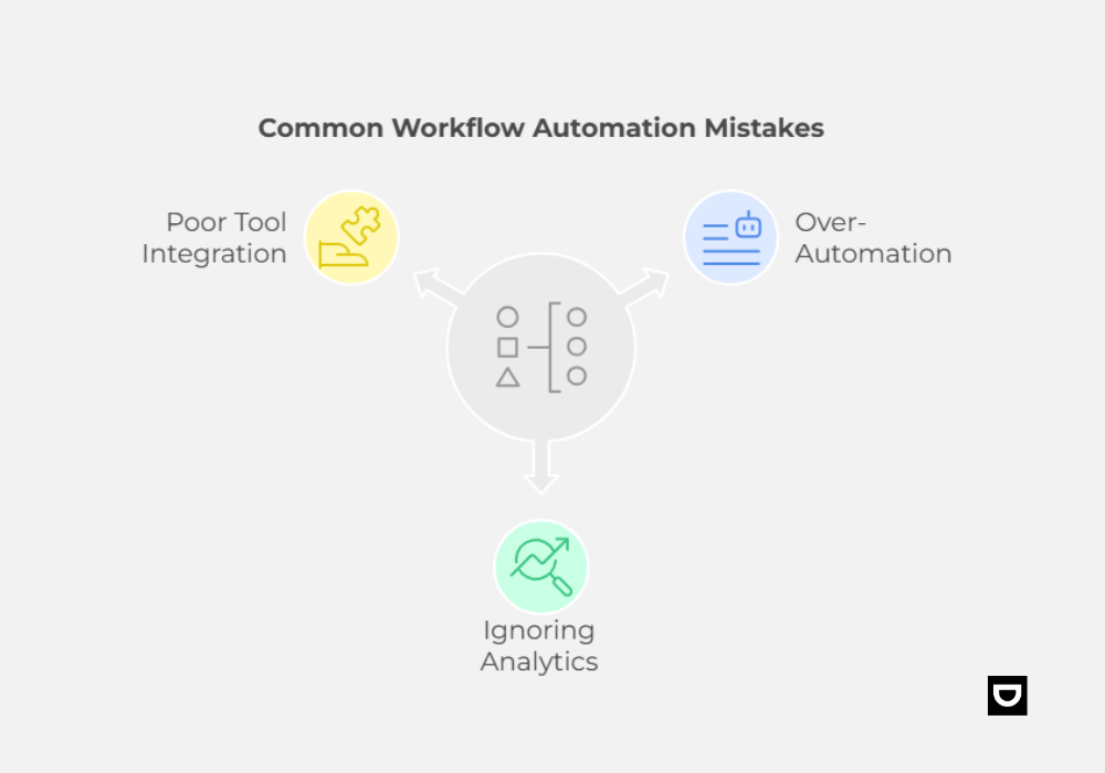 common workflow automation mistakes