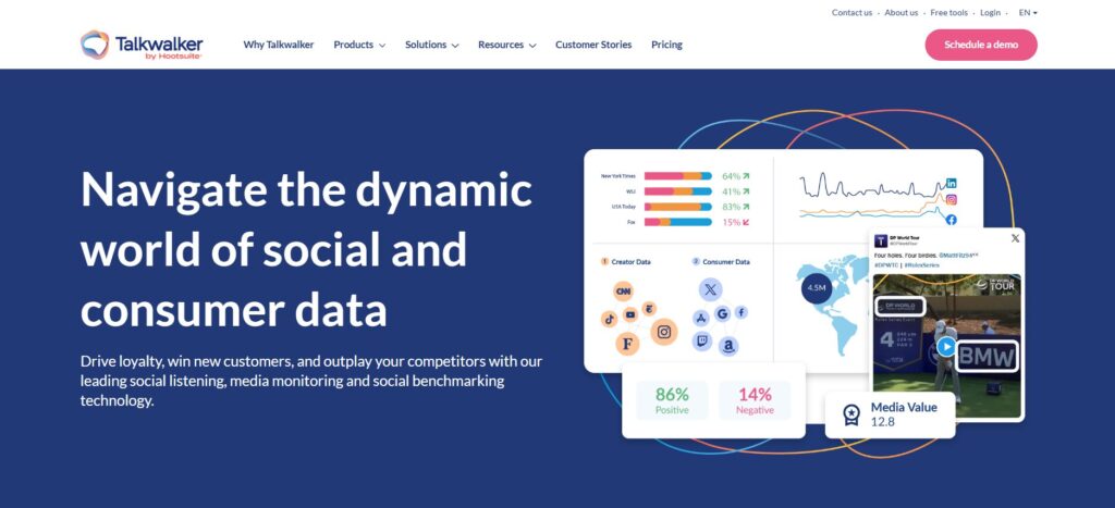 talkwater - navigate the dynamic world of social and consumer data