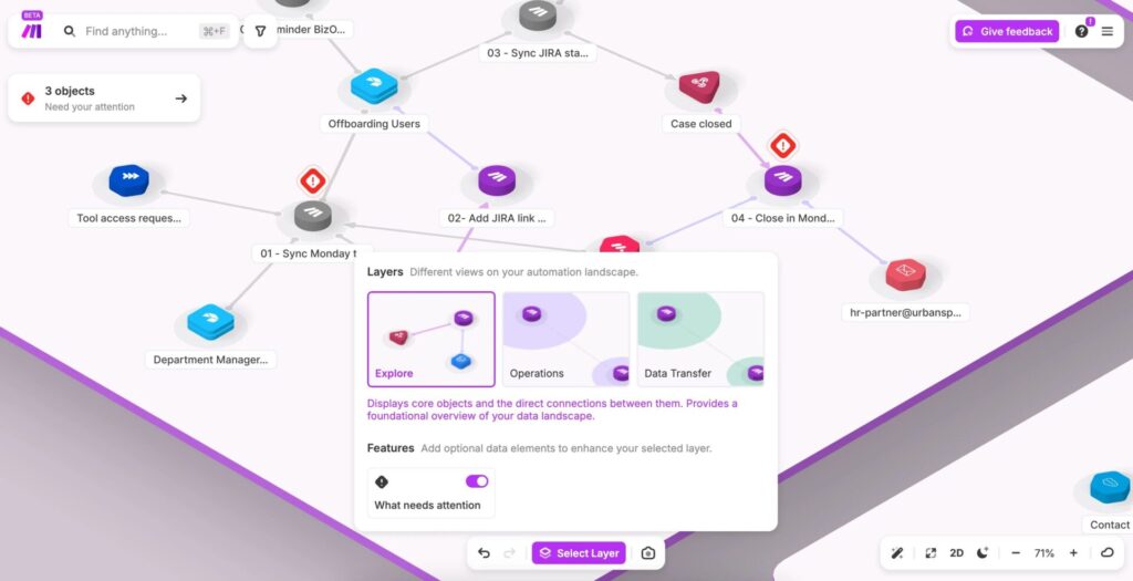 make user interface