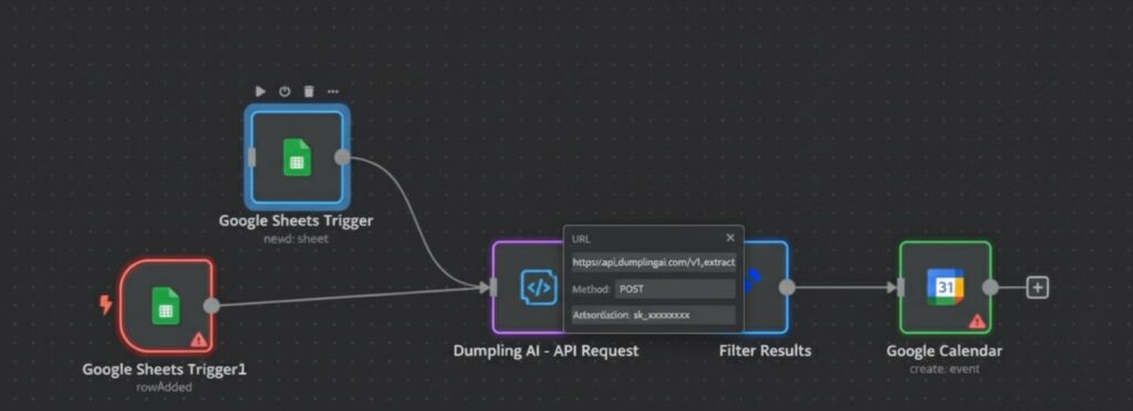 Advanced AI node to workflow