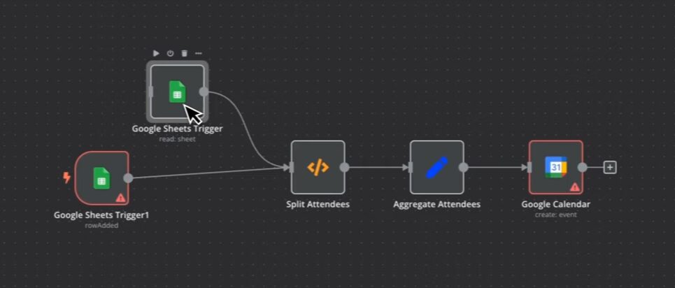 api keys and credentials