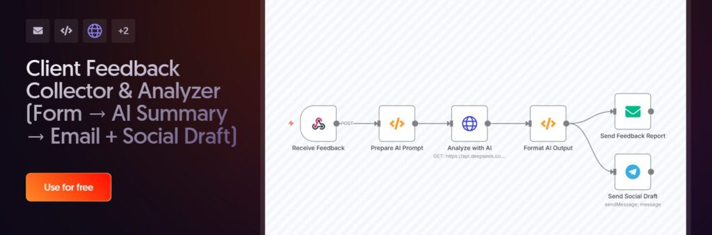 client feedback collector and analyzer using n8n