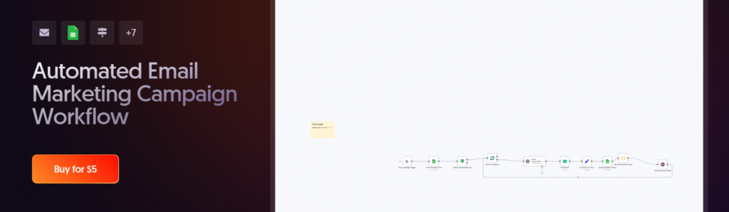 automate email marketing campaign workflow on n8n