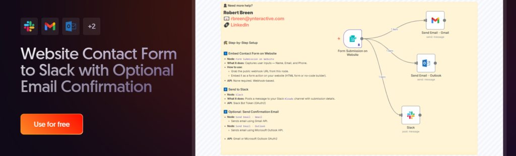 website contact form to slack with optional email confirmation