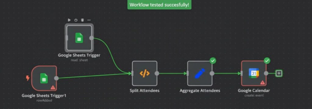 workflow test successfully